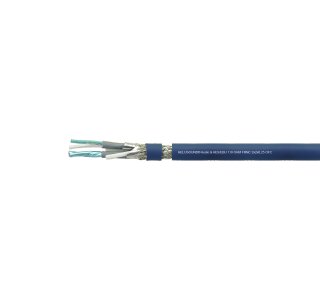 Multikabel Audio Meterware
