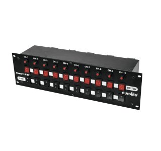 Switchpanels
