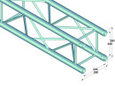 ALUTRUSS Set QUADLOCK QL-ET34-2000 + Truss transport board