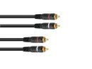 OMNITRONIC RCA cable 2x2 15m