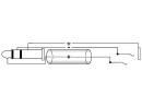 OMNITRONIC Klinkenverlängerung 3,5 stereo 3m