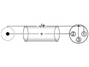 OMNITRONIC Adapterkabel Cinch/XLR(F) 2m sw