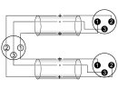 OMNITRONIC Adapterkabel XLR(F)/2xXLR(M) 1,5m sw
