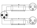 OMNITRONIC Adapterkabel XLR(M)/2xXLR(F) 0,5m sw