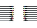 OMNITRONIC Snake cable 8xRCA/8xRCA 15m