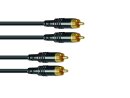 SOMMER CABLE Cinch Kabel 2x2 0,5m sw Hicon