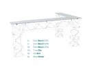 OnTruss EventBoard S200 BASIC