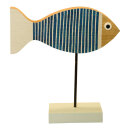 Fish on base plate  - Material: out of wood/metal -...