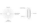 OMNITRONIC CIAO 360° Battery Conference System BT/USB