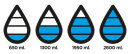 Aqua Auslaufsichere Hydration Flasche Farbe: schwarz, blau