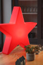 Shining Star Ø 40 (Red)