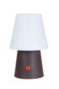 No. 1 brown 30 (3-stufige LED mit Akku) Audlaufmodell