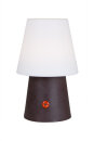 No. 1 brown 30 (3-stufige LED mit Akku) Audlaufmodell