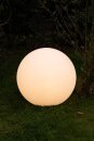 Shining Globe Ø 50 (RGB)