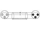 OMNITRONIC XLR Cable 3-pin 3m bk/rd