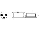 OMNITRONIC Adapterkabel XLR(M)/Klinke mono 0,9m sw