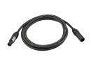 PSSO PowerCon TRUE Extension 3x1.5 1.5m