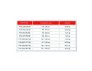 GUIL PTA-440/60-100 Telescopic Foot
