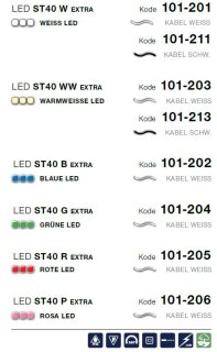 LED ST 40 WW   Kabelfarbe: schwarz   Lichterkette --> Led Pro 230V