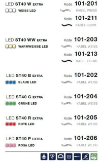 LED ST 40 B = blau  Kabelfarbe: weiß   Lichterkette --> Led Pro 230V